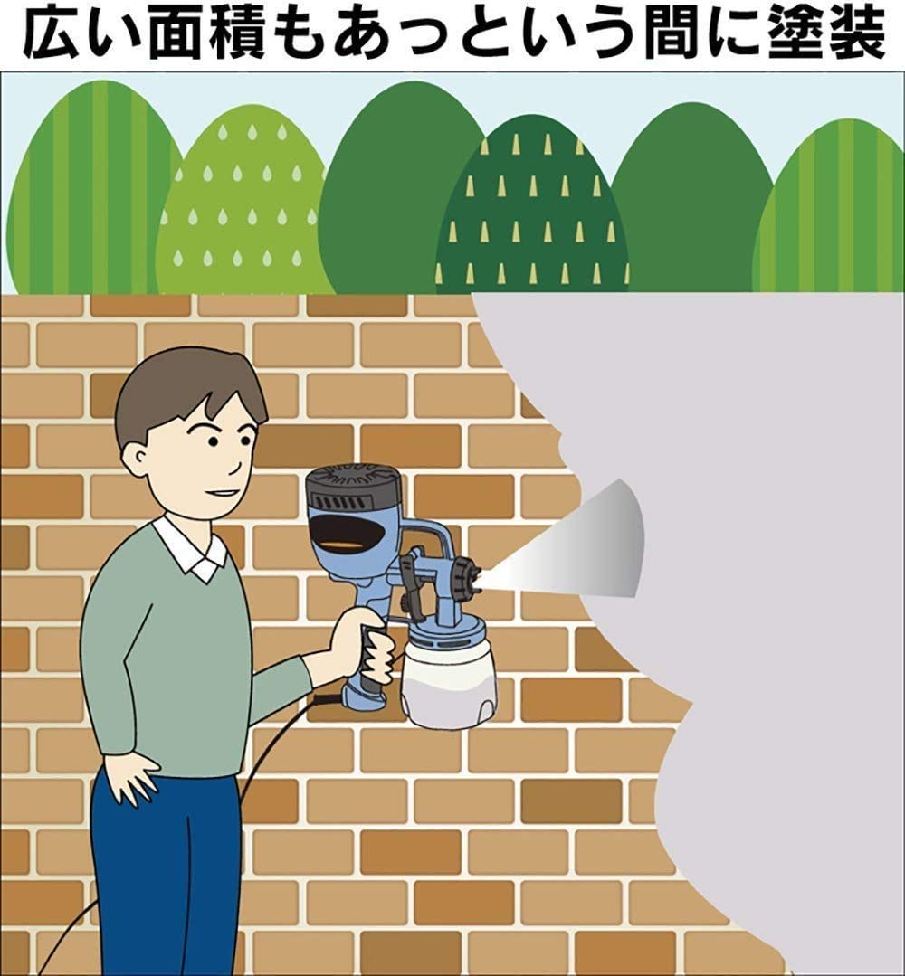 ワイドシステム　ペンキ屋くん　未使用 楽天市場】電動ペインター ペンキ屋くん 電動スプレーガン 電動塗装機